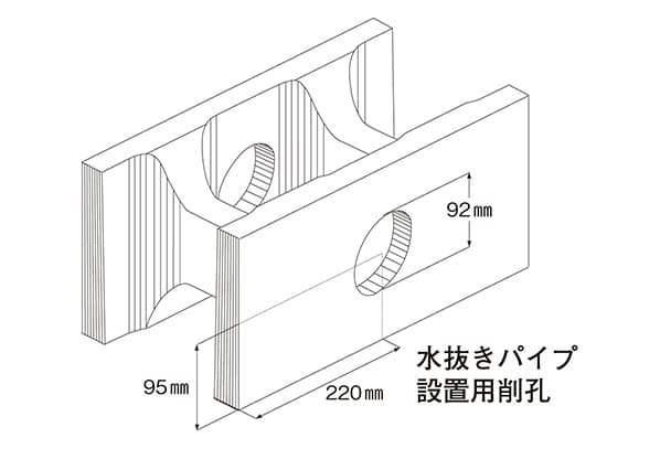 水抜き用